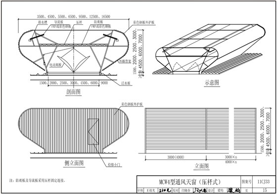 MCW4型通風天窗結構示意圖